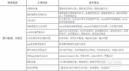 射陽網絡服務與多媒體技術 一站式數字化解決方案