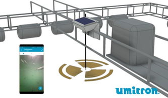 水處理技術(shù)先驅(qū)umitron成功融資1120萬(wàn)新元