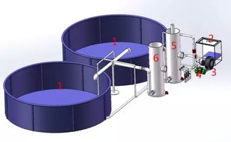 水產(chǎn)養(yǎng)魚設(shè)備 智慧農(nóng)研 在線咨詢 工廠化水產(chǎn)養(yǎng)魚技術(shù)